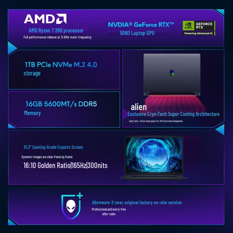 Игровой ноутбук Alienware Starblade 15 (Ryzen 7 260, RTX 5060) (Китайская версия)