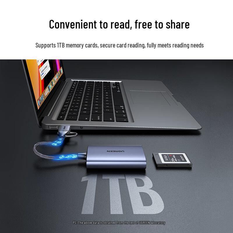 Ugreen USB-C и USB 3.0 кард-ридер для карт XQD