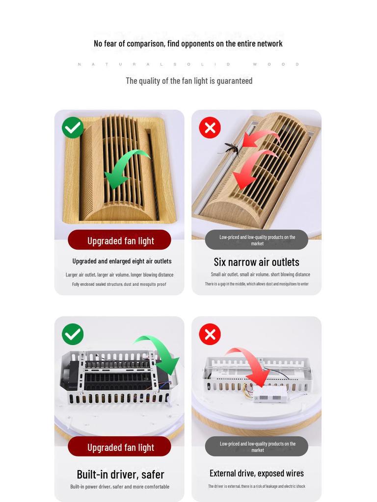 Встроенный пылезащитный потолочный вентилятор для офиса, кухни и ресторана