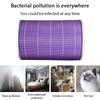 Сменный воздушный фильтр для очистителя воздуха Xiaomi Air Purifier 1/2/3/3H Pro для Mi Air Filters с фильтром из активированного угля Air Purifier
