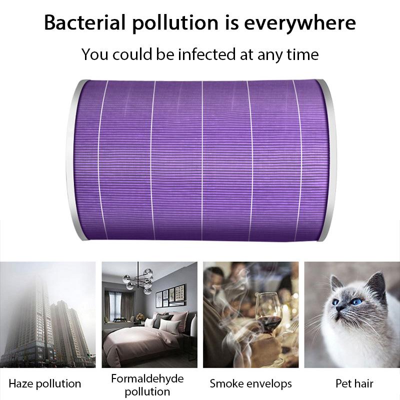 Сменный воздушный фильтр для очистителя воздуха Xiaomi Air Purifier 1/2/3/3H Pro для Mi Air Filters с фильтром из активированного угля Air Purifier
