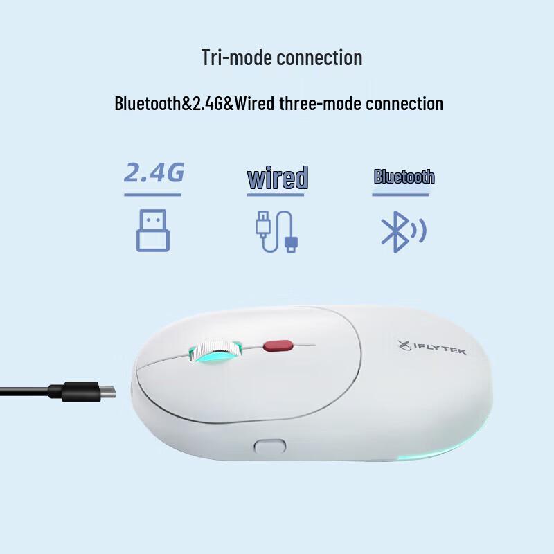 iFLYTEK AM30 Spark Edition Tri-Mode AI Voice Mouse