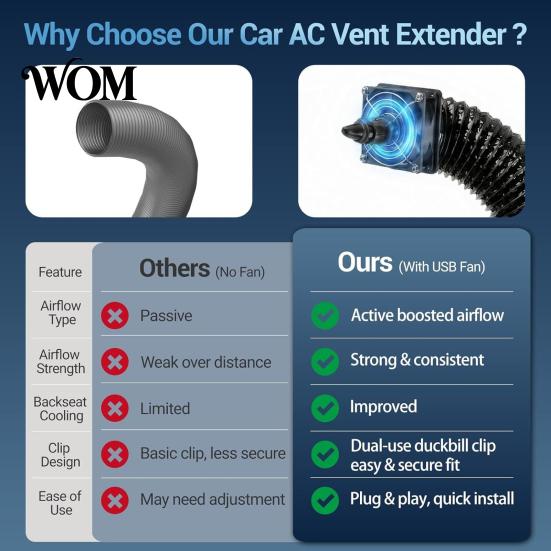360 Degree Adjustable Car Air Vent Conditioning Ventilation Hose for Back Seat, Portable Duct with Heat-resistant Aluminum USB Flow Fan, Pipe