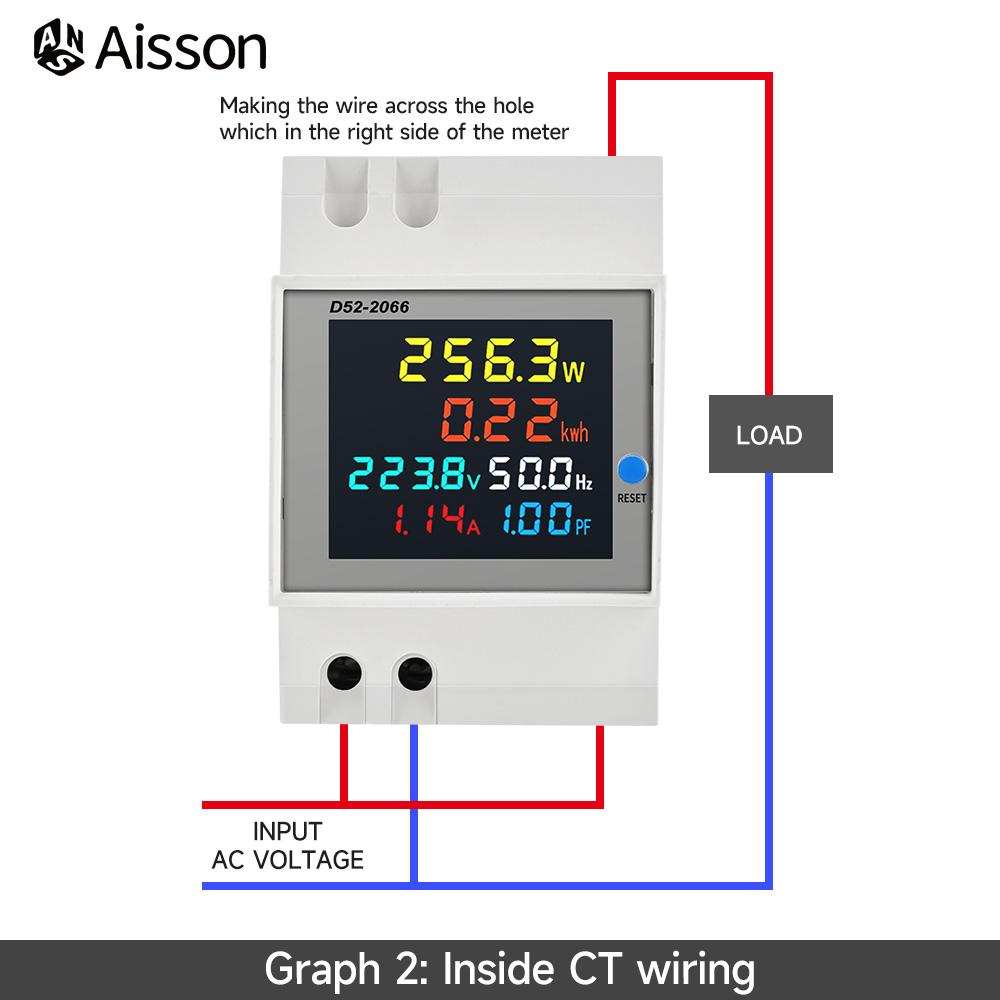 6IN1 Din Rail Display Smart Energy Meter 110V 220V 380V 100A AC Monitor Voltage Current Power Frequency Power Factor VOLT AMP