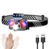 New Fast Charging LED Headlamp with Rechargeable 4 Modes and Sensor IPX6 Waterproof and Angle and Ideal for Mountain Night Disaster Power and Night