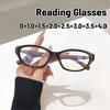 Модные Новые Мужские Женские Очки для Чтения с Защитой от Синего Света Роскошные Дизайнерские Очки для Пресбиопии Сверхлегкие Качественные Очки +4.0