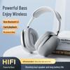 Беспроводные накладные Bluetooth-наушники с шумоподавлением для учебы, онлайн-занятий, прямых трансляций и прослушивания музыки