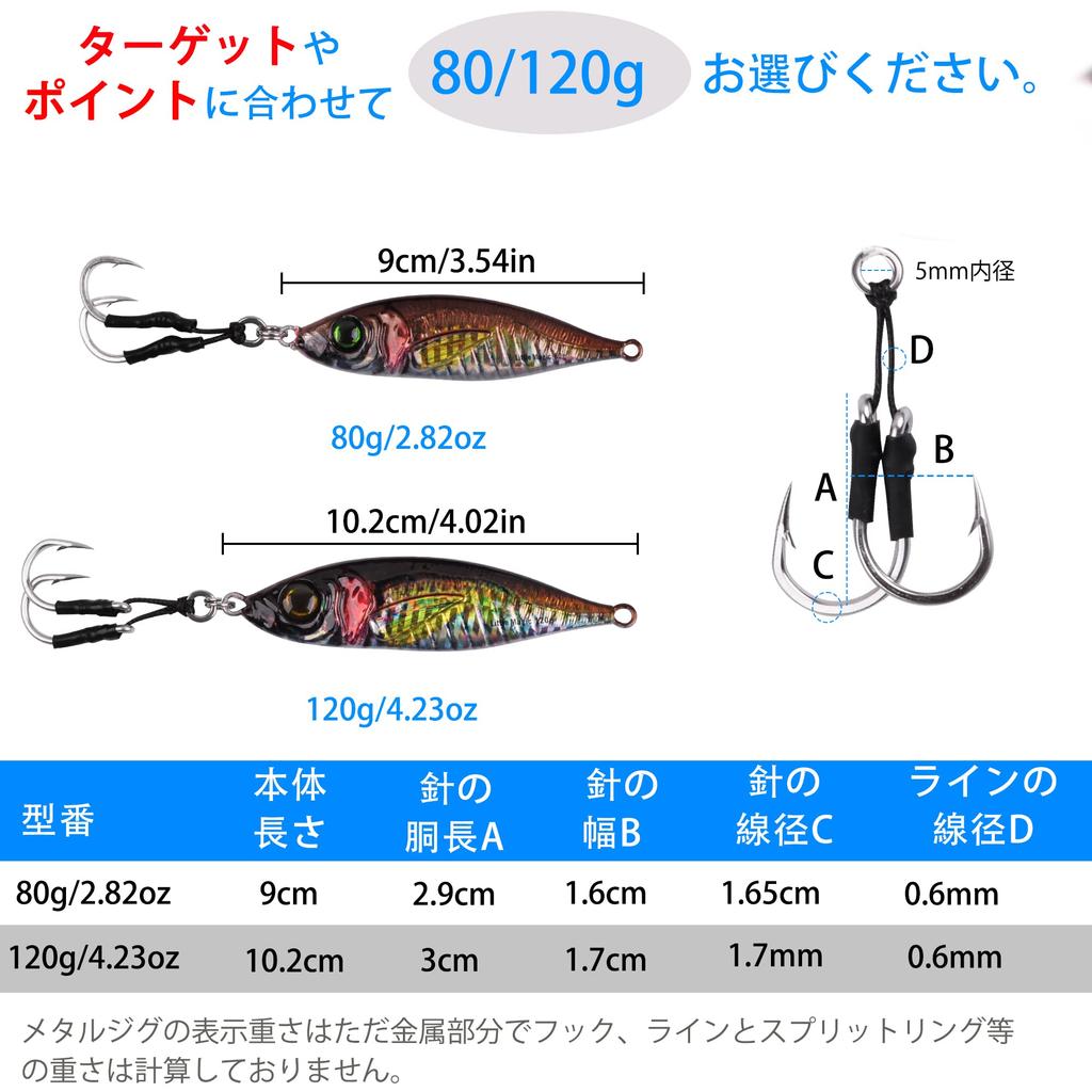 Набор металлических блесн 120 г. Приманка для береговой ловли, оффшорной ловли, медленной ловли, морской рыбалки, ловли с лодки, приманка для красного морского леща, коряги, синяя рыба, многоцветный набор из 3 цветов