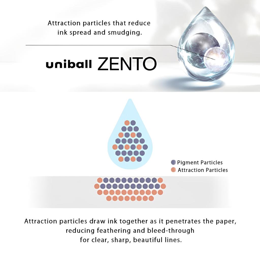 Mitsubishi Pencil Лимитированная серия uniball ZENTO Модель Signature Камень Латунь 0.5 мм UBZHT05.STB