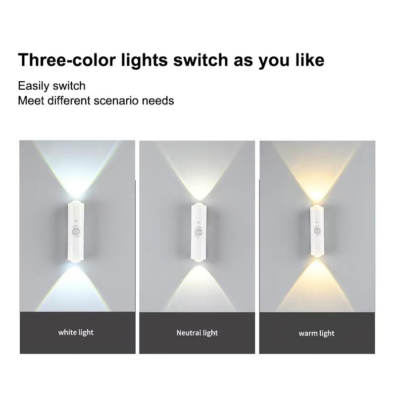 Двойной кошачий глаз Интеллектуальный настенный светильник с датчиком движения человека Магнитная USB зарядка Самоклеящийся Домашний ночник