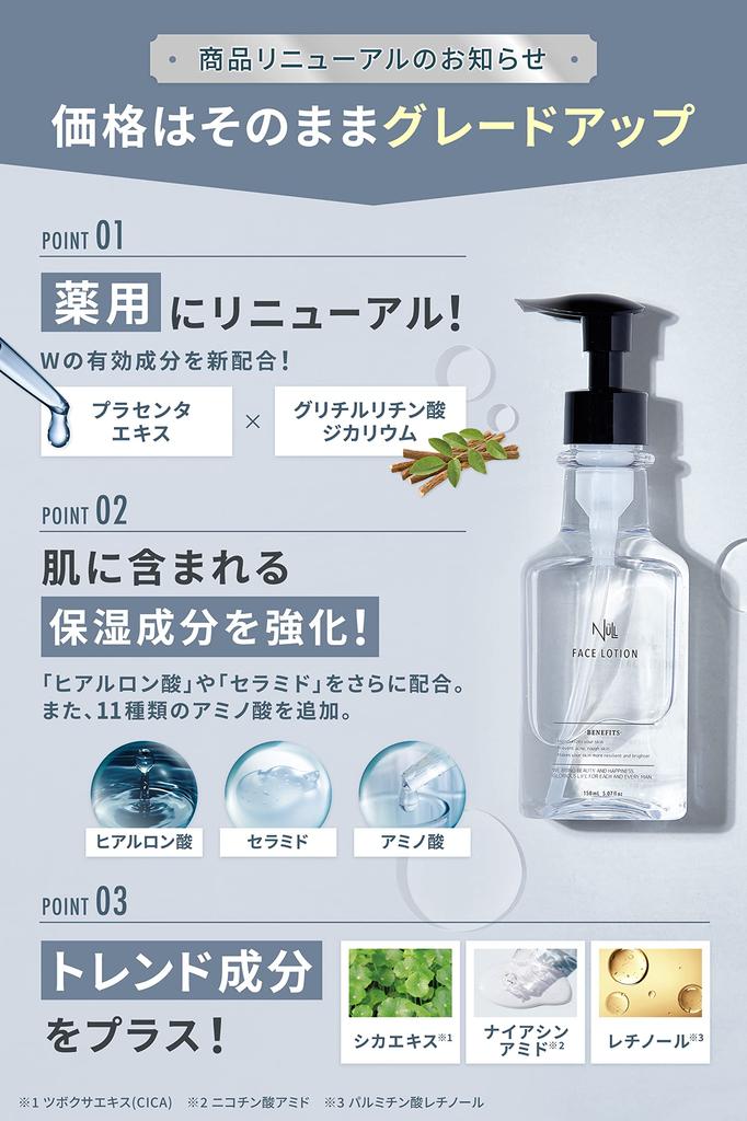 NULL Highly for Rough and Dark for Dry and Sensitive Skin Men's Lotion, Medicated, Moisturizing, Acne, Skin, Spots, 150mL,