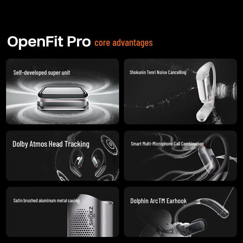 Спортивные наушники с открытым дизайном Shokz OpenFit Pro T010