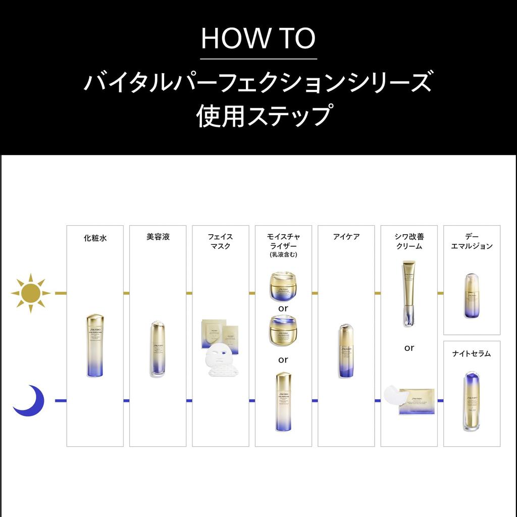 SHISEIDO Vital Perfection L Define Radiance Serum 40 мл Сыворотка Цветочный аромат Hari Brightening Сухие мелкие морщины Shiseido [Официальный] [Квази-лекарство]