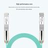SK-LINK 10G SFP+ / 25G QSFP Active Optical Cable