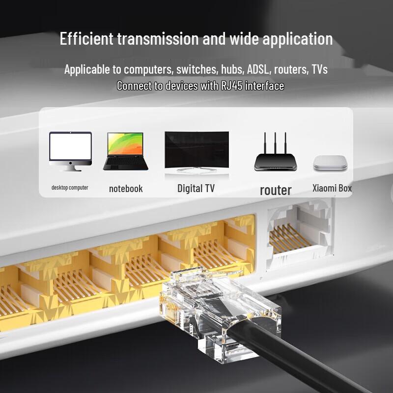 SAMZHE DJ-550U Transparent RJ45 Network Connectors