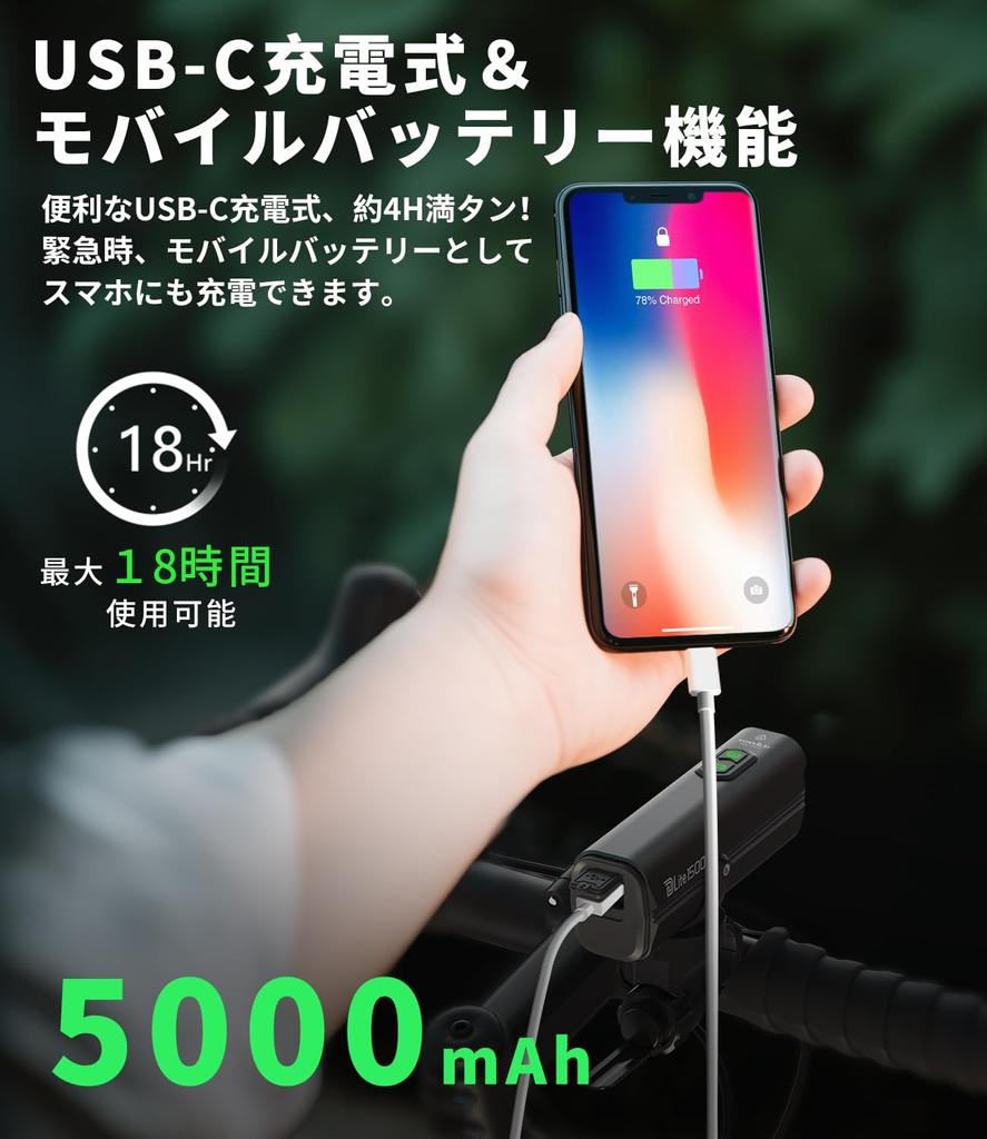 Велосипедный фонарь 1500 люменов, большая емкость 5000 мАч, дорожный велосипедный фонарь дальнего света, автоматическая функция освещения, перезаряжаемый фонарь для кроссового велосипеда