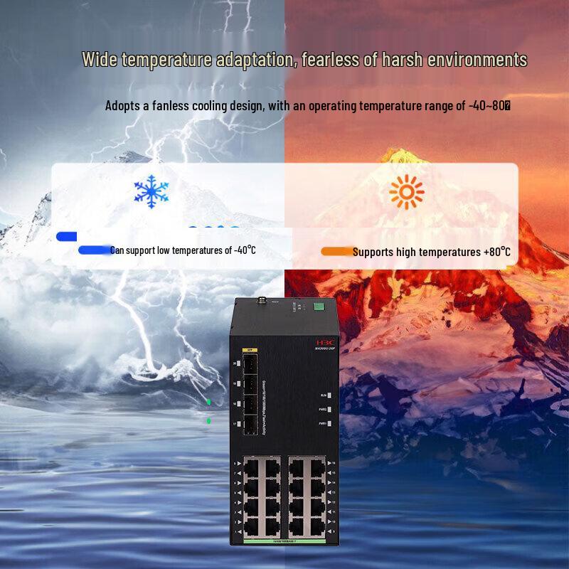 H3C IE4300U-20P Industrial Managed Switch