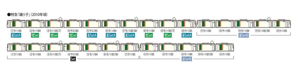 TOMIX N gauge экспресс-поезд серии 185 «Одорико», новая окраска, усиленная юбка, базовый набор А, 5 вагонов, 98395, модель поезда