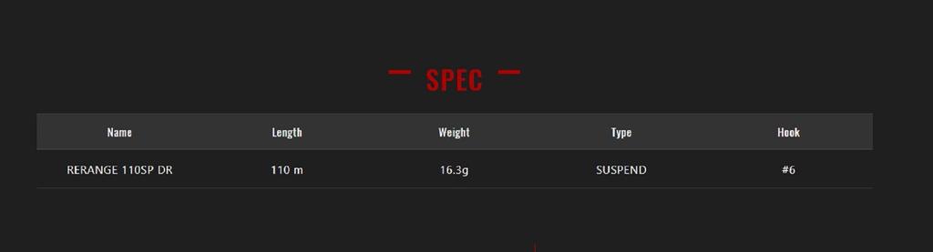 Jackall Rerange 110SP DR Воблер-суспендер Double Clutch Золотой и Черный (1579 г.)