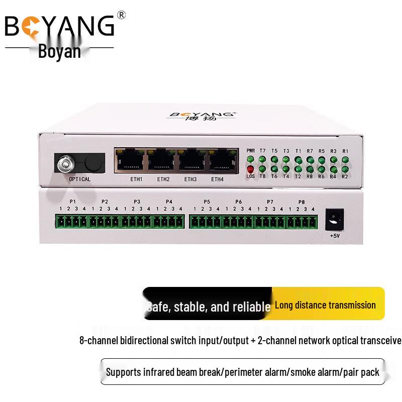 BOYANG 8-Channel Bidirectional Switch & 2-Channel Network Fiber Optic Transceiver