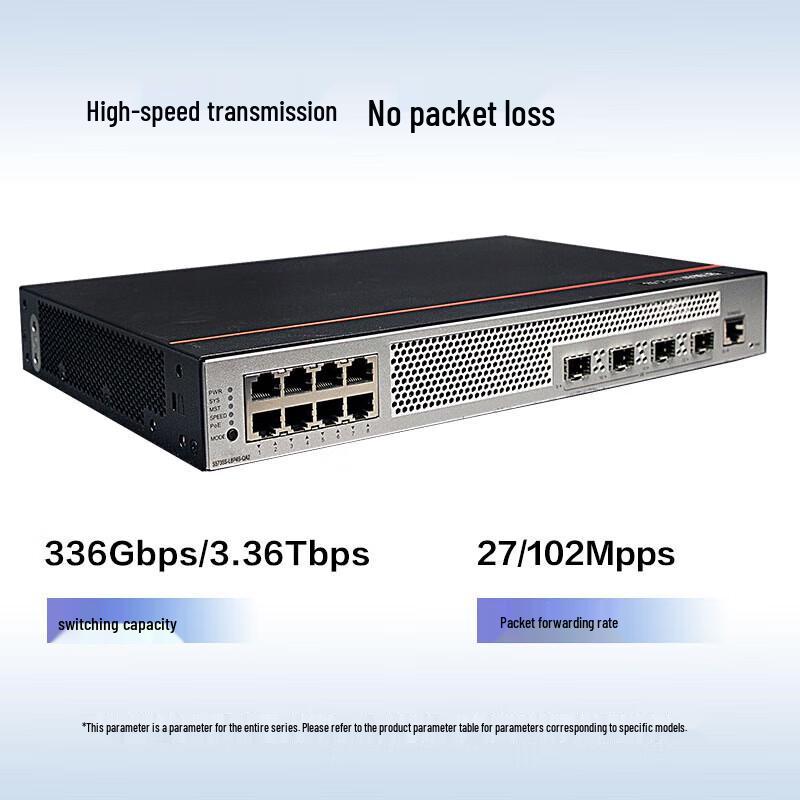 Huawei S5735S-L Series Gigabit Access Switches