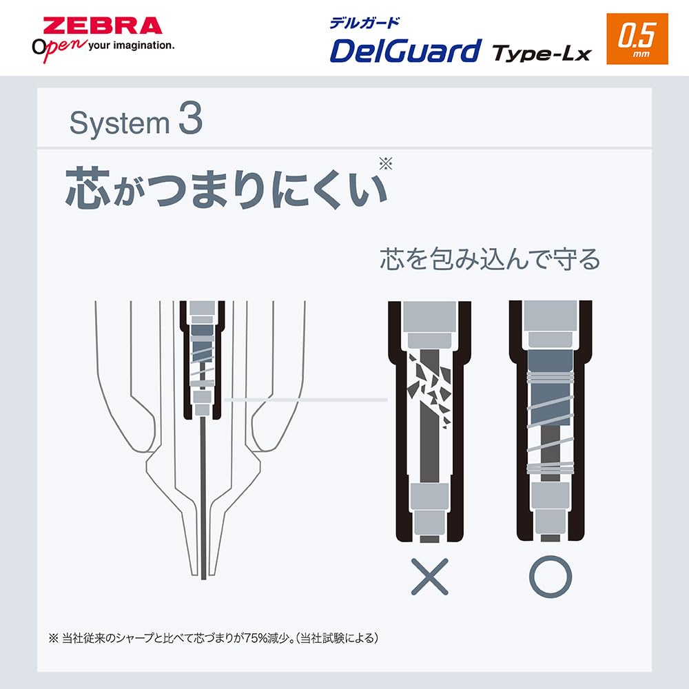 Zebra Механический карандаш DelGuard Type Lx, Цвет, 0.5 мм, Белый, P-MA86-CC-FW