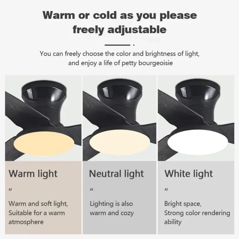 Светодиодные потолочные вентиляторы Nordic с интеллектуальным приложением, сильный ветер и низкий уровень децибелов, дистанционное управление, AC110/220V, бытовое освещение вентилятора