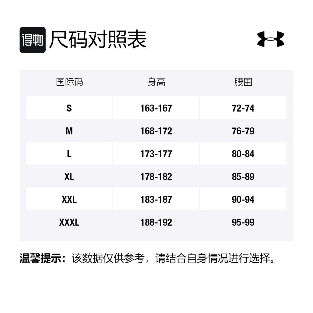 Under Armour Shorts Men's Black 1366163-001