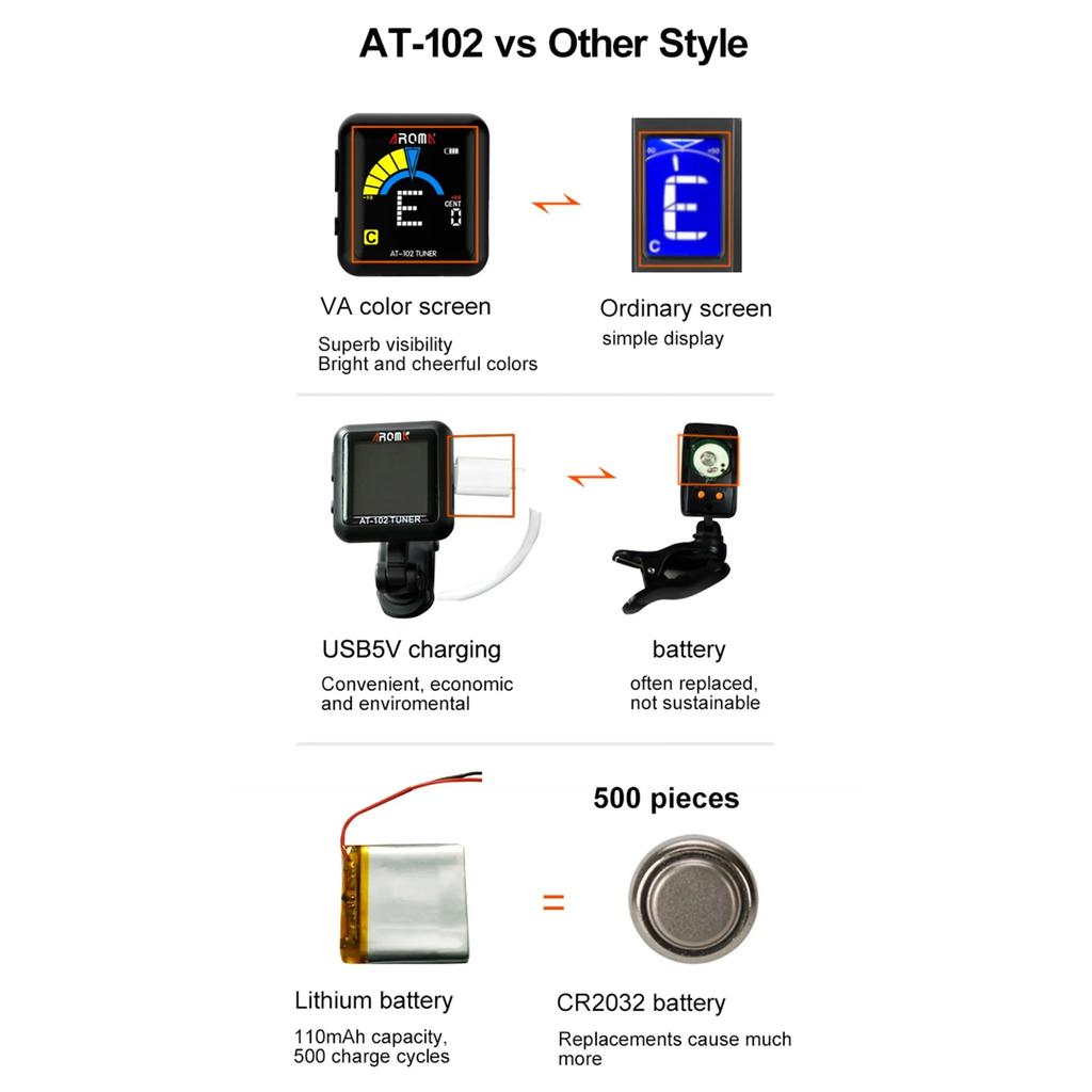 AT-102 Перезаряжаемый зажимной гитарный тюнер Цветной экран со встроенным аккумулятором USB-кабель для хроматической гитары, бас-гитары, укулеле