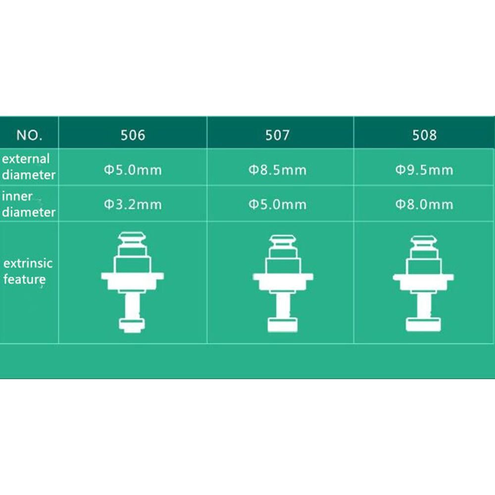 Замена наконечника 500, 501, 502, 503, 504, 505, 506, 507, 508 для Juki, насадка для установки машины, насадка SMT