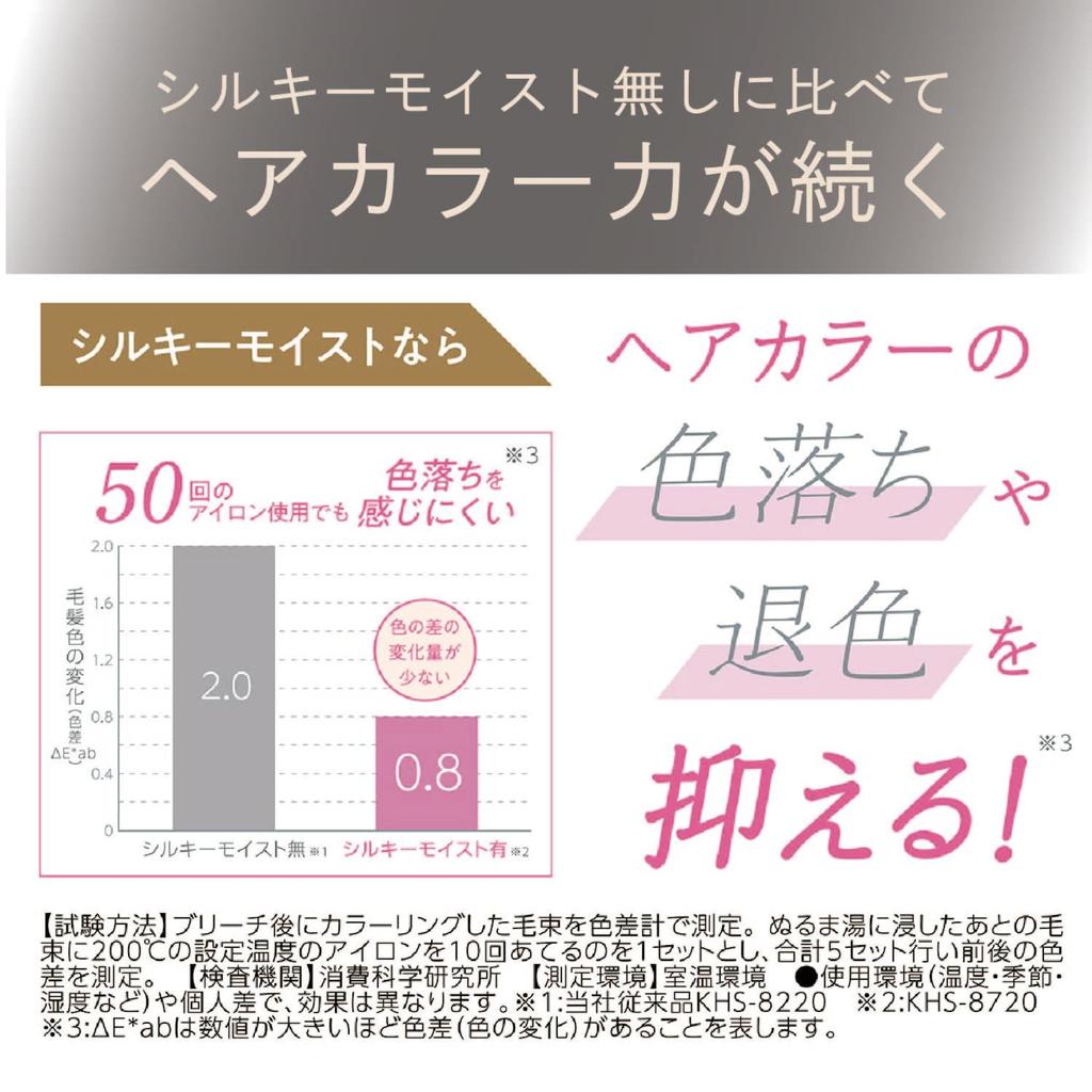 Koizumi Утюжок для волос выпрямитель отрицательный ион салон Sense 300 шелковистый влажный доступный за рубежом белый KHS-8720/W