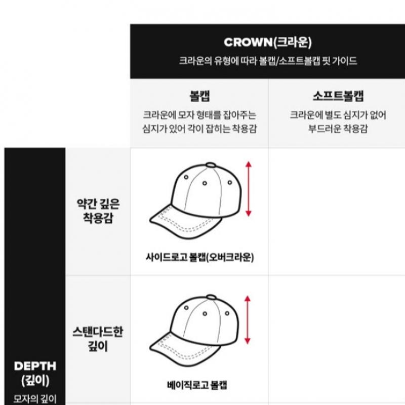 New Balance Шапка Nqj Nbgdess107 39 Stacked V2 Ball Cap