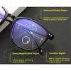 Multifocal Progressive Multifocus Reading Glasses Blue Light Blocking Glasses for Women & Men