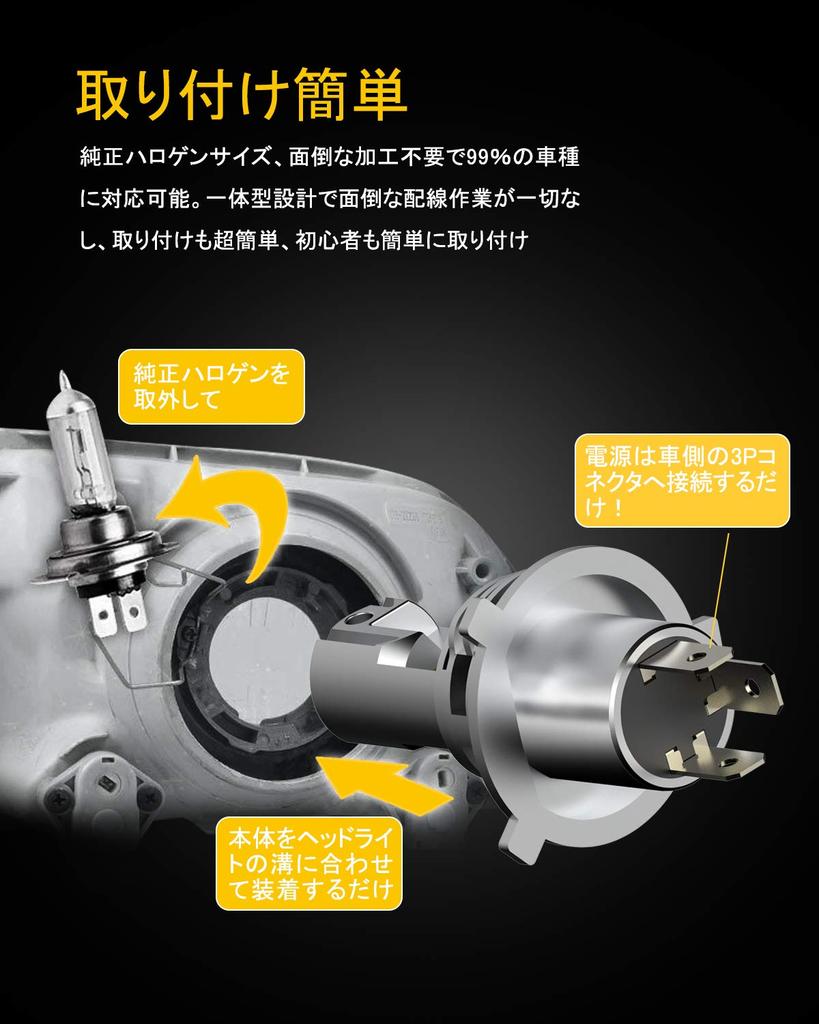 Светодиодные фары AUXITO H4 для легковых автомобилей Соответствуют новым стандартам техосмотра транспортных средств Оснащены светодиодным чипом ZES Увеличенная яркость в 3 раза