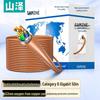Ethernet-кабель Shanze Cat6 SFTP с двойным экранированием