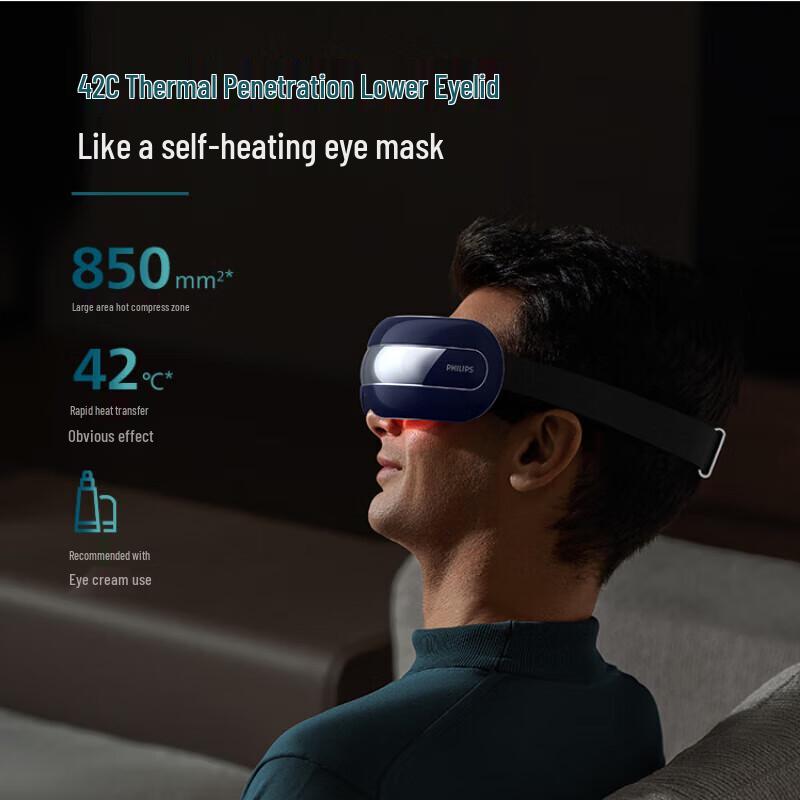 Philips Smart Visual Eye Massager CN plug (adapter included)