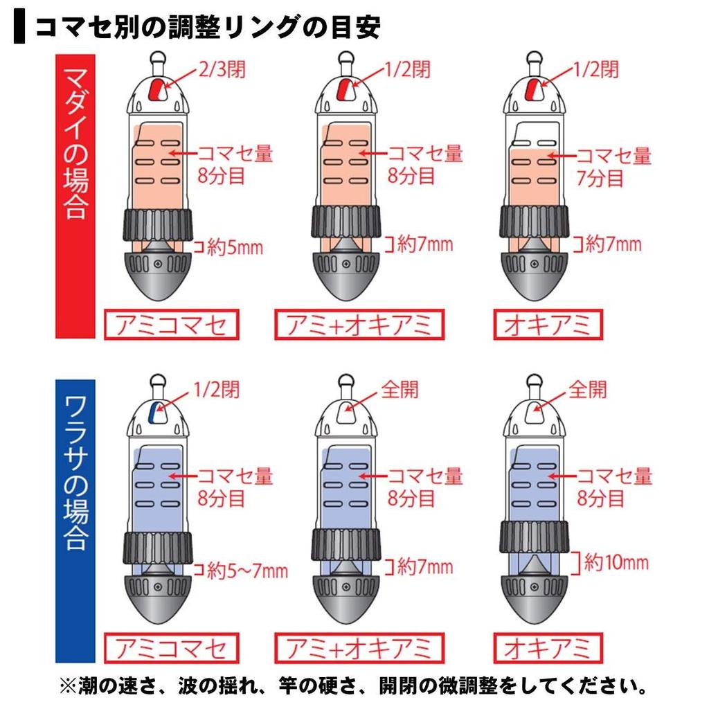 Daiwa Лопата Биши Быстрая атака 3 Дым 824989 L-80