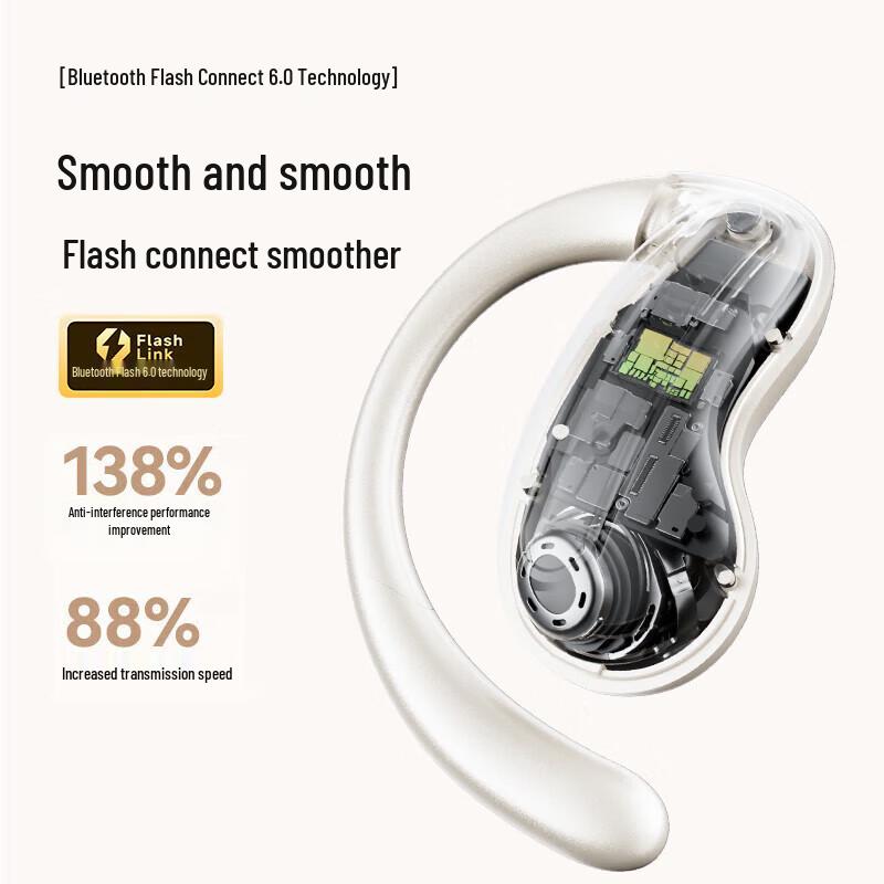 Спортивные Bluetooth-наушники Philips с открытым ухом и костной проводимостью