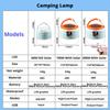 Outdoor LED Camping Lights USB Rechargeable Tent Portable Lanterns Emergency Lights For Fishing Barbecue Camping Lighting
