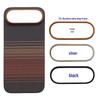 iPhone 17 Air Kevlar Aramid Fiber Case: Ultra-Thin, Magnetic, Heat-Dissipating
