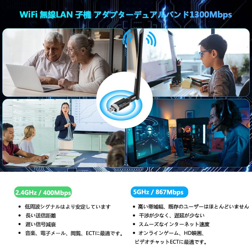 WiFi Wireless LAN Handset Sungale 1300Mbps Wireless LAN Adapter WIFI Adapter 5dBi High Speed Communication Dual Band Compatible with OS X USB3.0