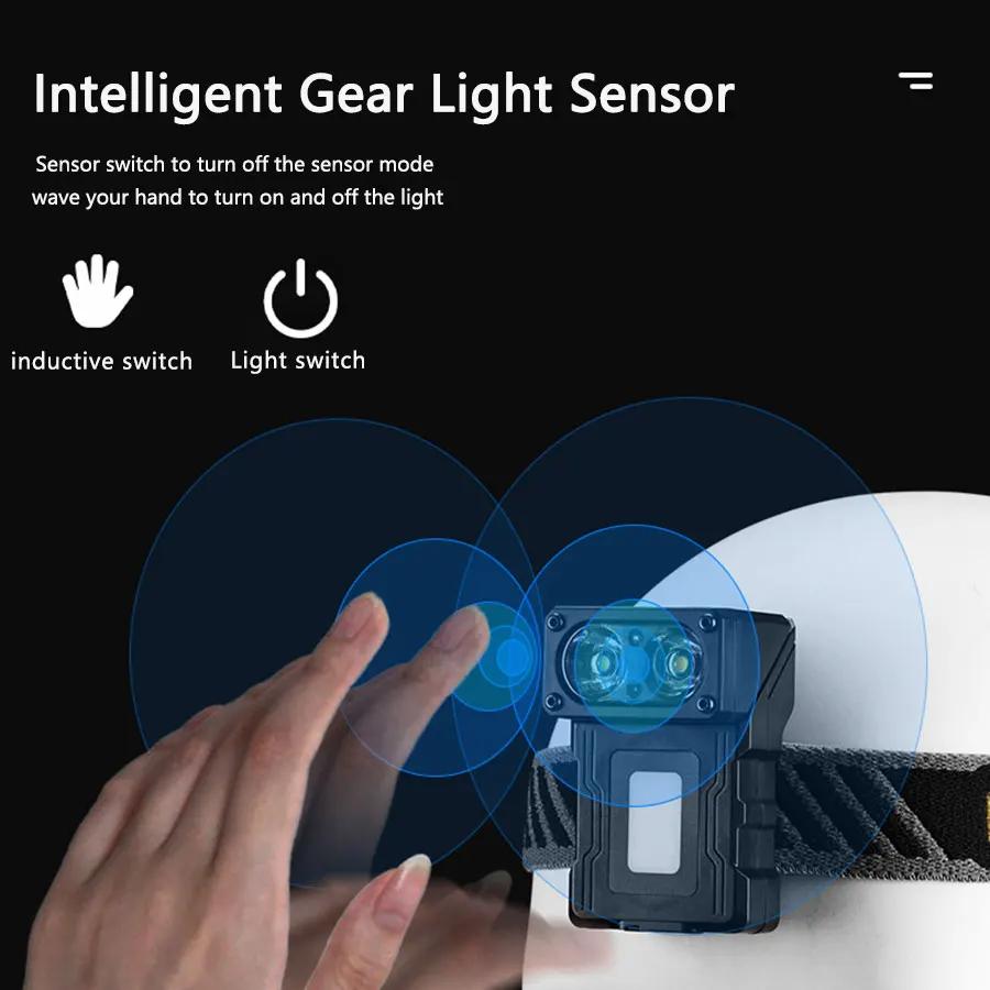 180° Powerful EDC LED Flashlight Portable Keychain Torch Sensor Headlamp Rechargeable Magnet Work Light Camping Fishing Lantern