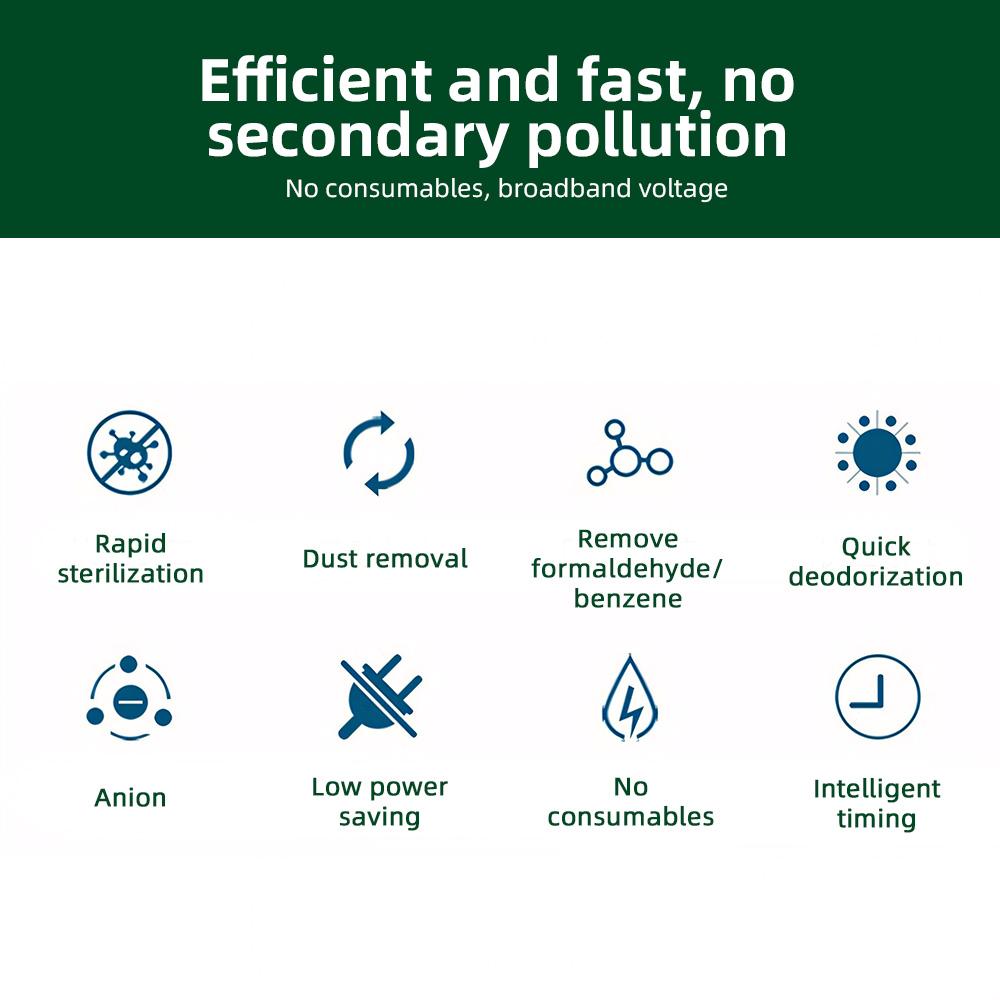 Air Purifiers for Bedroom Home 4 Working Modes Remove Dust Smoke Odor Formaldehyde Mite Negative