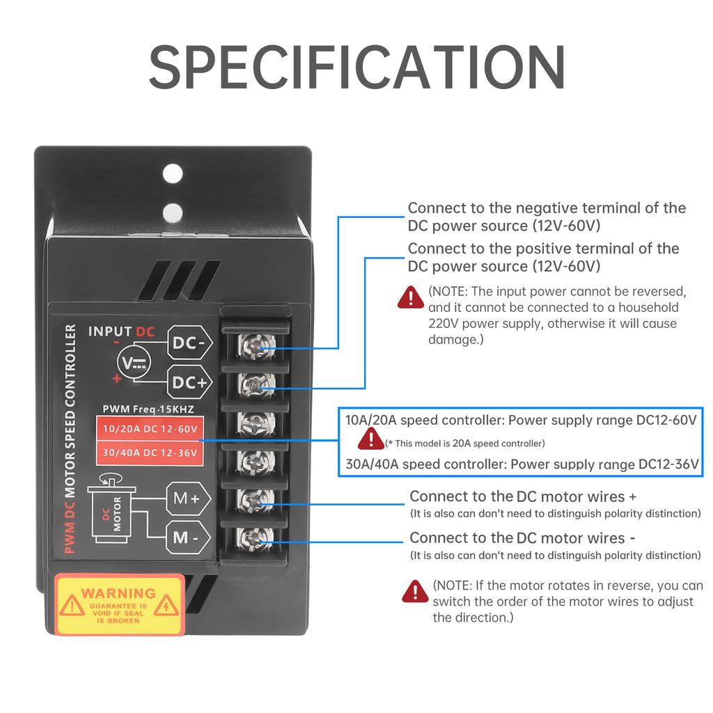 12-60В 20А DC ШИМ Регулятор скорости щеточного двигателя Реверсивный переключатель прямого/обратного хода для двигателей серий 550 775 795 895