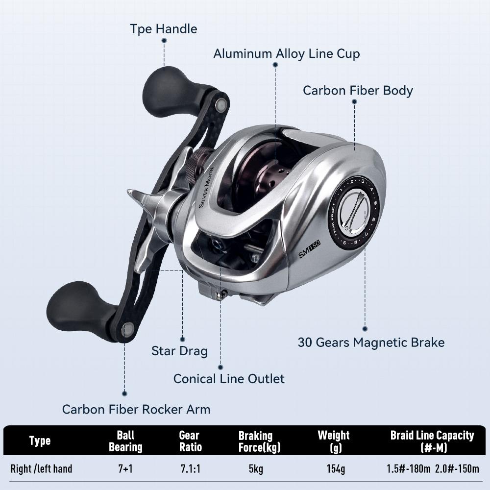 Kingdom СЕРЕБРЯНАЯ ЛУНА 7.1:1 высокоскоростная катушка для приманки, 154 г, сверхлегкая 7 + 1 шарикоподшипники, карбоновые рыболовные катушки