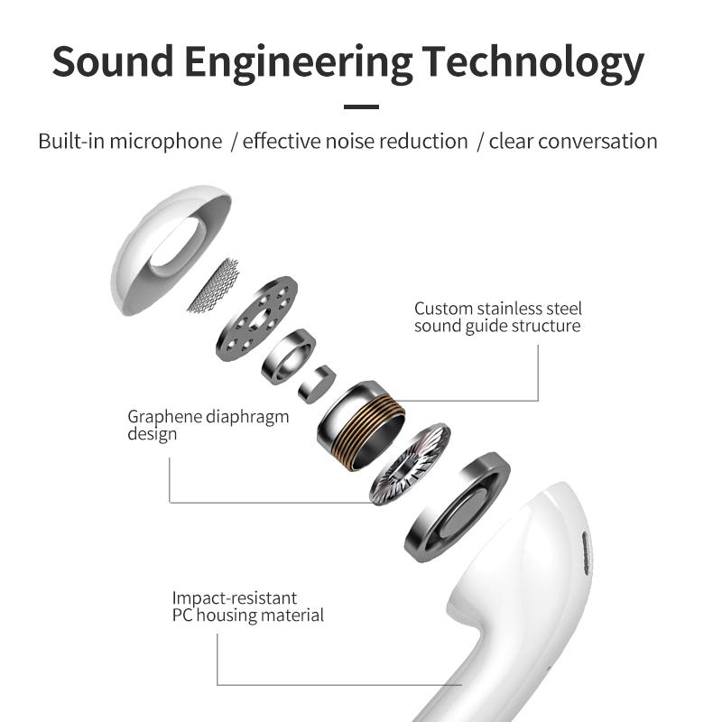 Обновленные наушники Inpods 12 TWS Bluetooth 5.3 с низким уровнем задержки и шумоподавлением, супербасовые наушники с микрофоном для iPhone Xiaomi Huawei