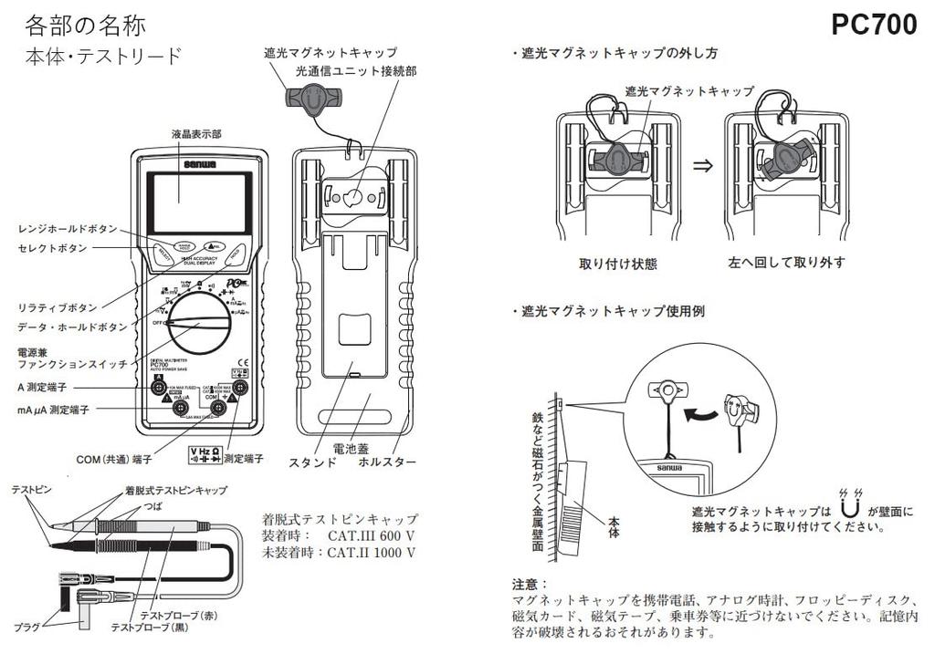 Sanwa PC700 Digital Multimeter