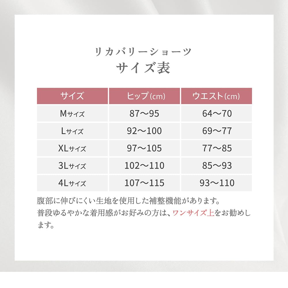 Healogy Recovery Size Recovery Girdle Pelvic Breathable Shorts, Black, M, Women's, Wear, Makuake, Shorts, Support,