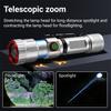 Super Bright 1000LM Mini Flashlight 5 Lighting Modes White Laser Zoom Torch Built In Battery Type-C Rechargeable Emergency Lamp