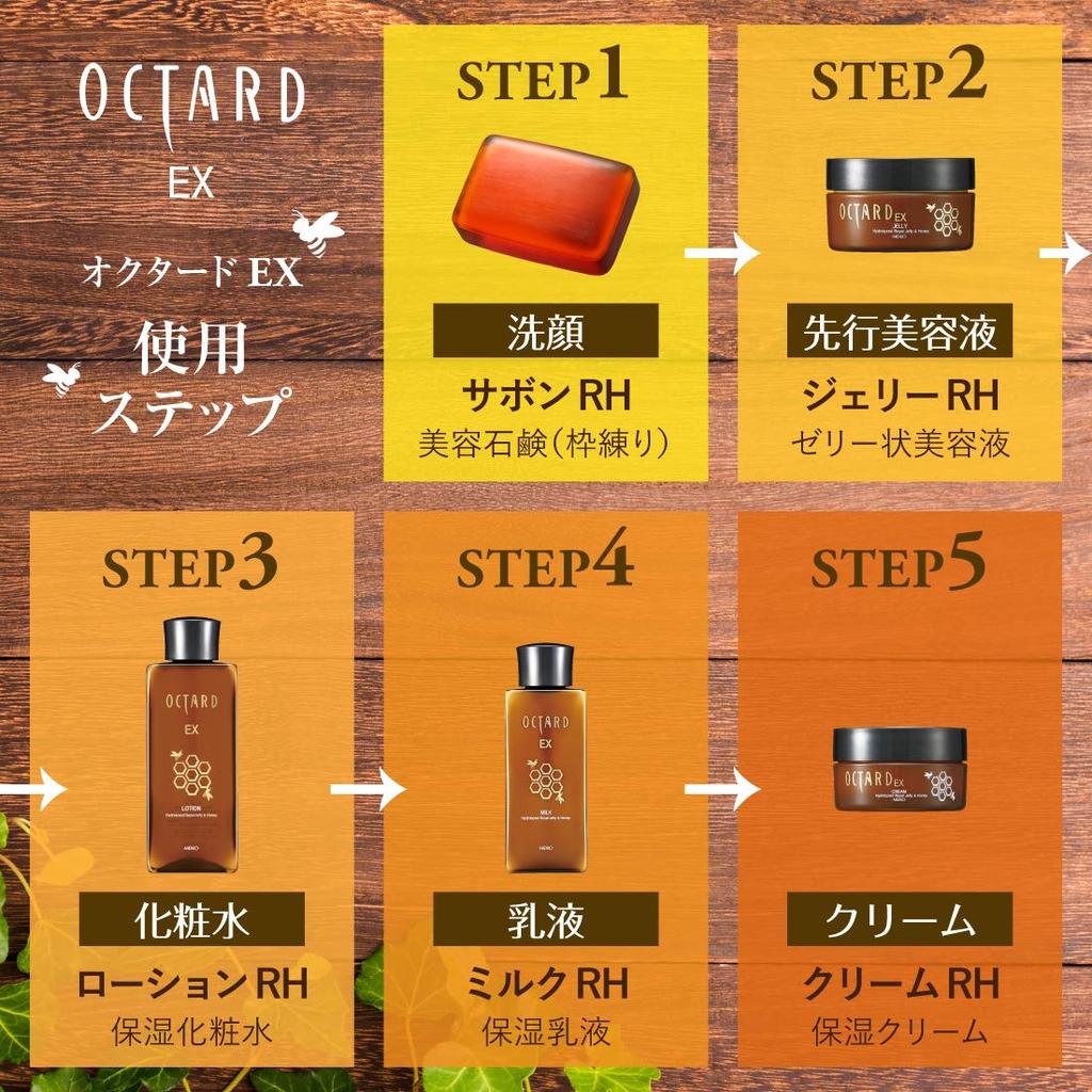 Skin Care Set Beauty Inner Dry Skin Full Made In 5-piece (facial Soap, Serum, Lotion, Emulsion, Cream) [Royal Jelly, Honey, Dry, Set, Line, Japan]